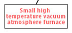 小型高温
真空雰囲気炉